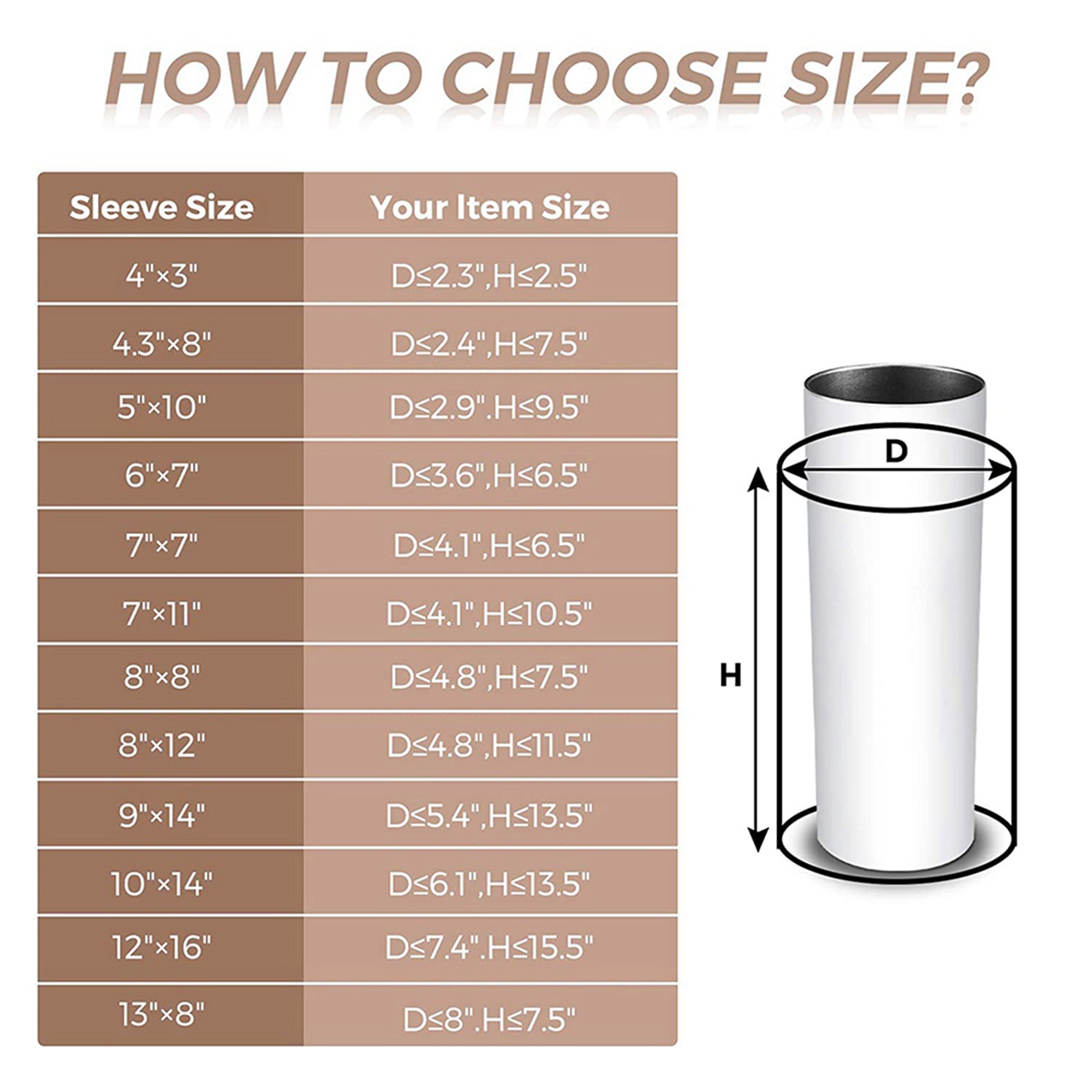 A74E-140Pcs Pellicola Termoret - Sublimation Mug White recensione e prezzo