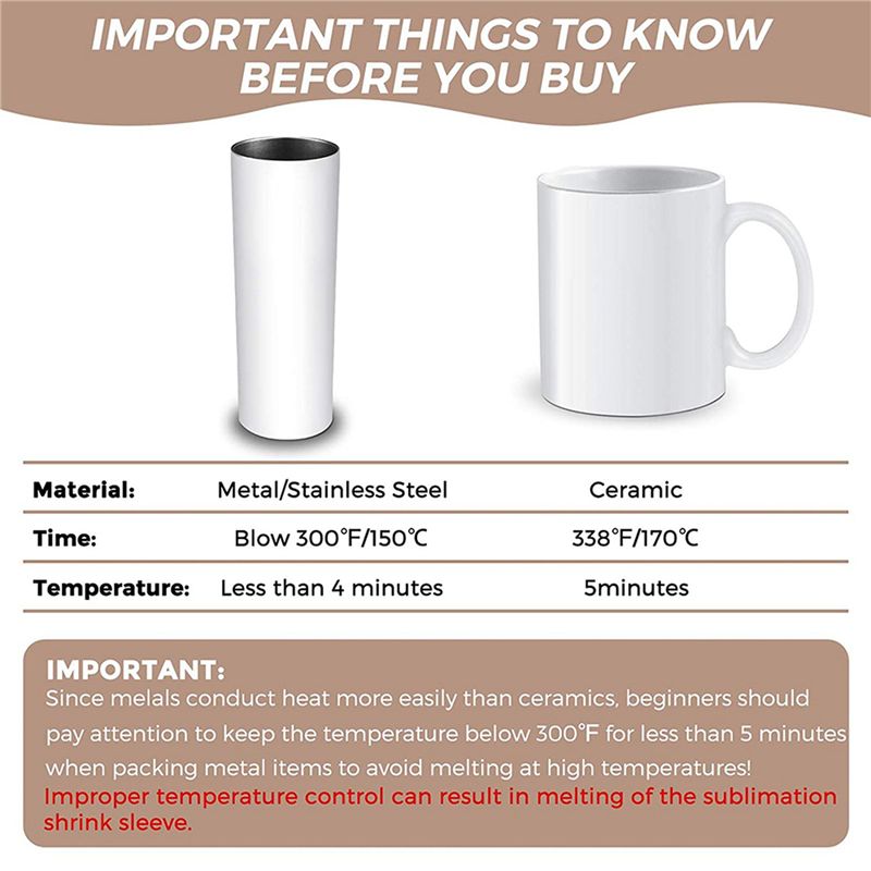 A27F-280Pcs Pellicola termoret - Sublimation Mug White recensione e prezzo
